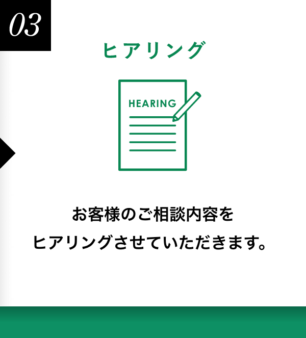 お客様のご相談内容をヒアリングさせていただきます。